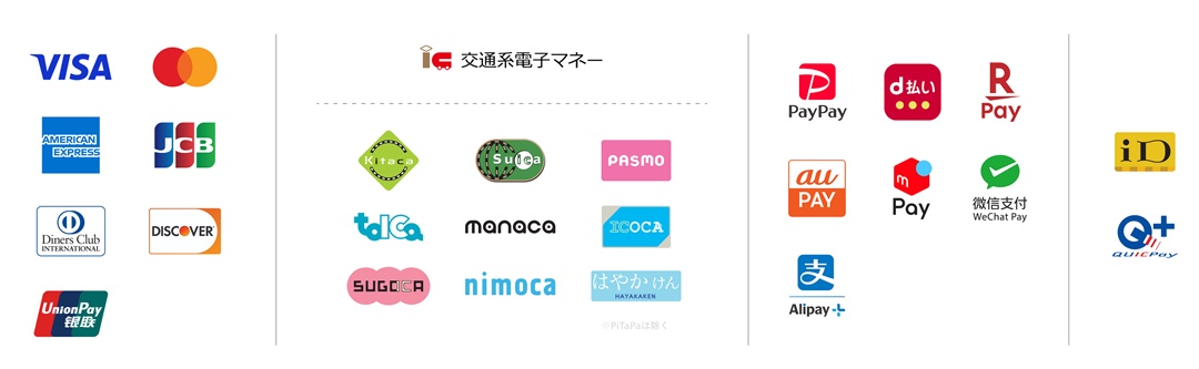 各種クレジットカード利用可能