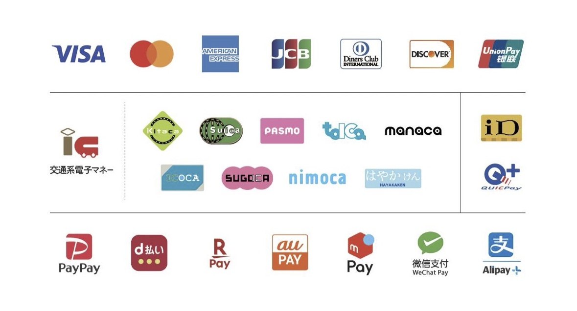 各種クレジットカード利用可能
